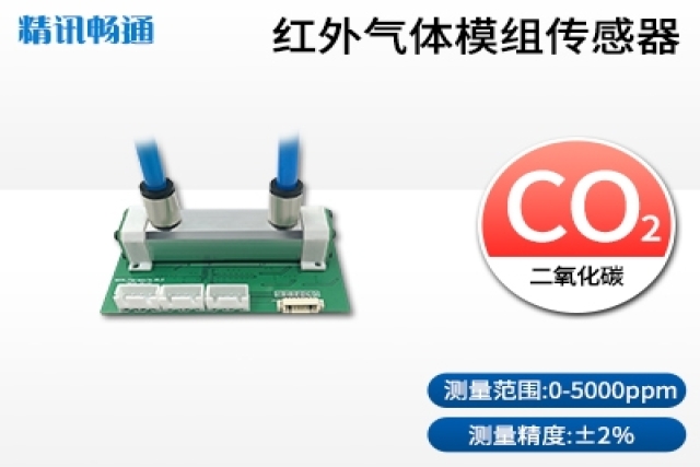紅外氣體傳感器如何精準(zhǔn)監(jiān)測(cè)工業(yè)排放